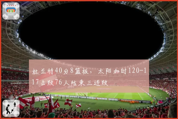 杜兰特40分8篮板，太阳加时120-117击败76人结束三连败
